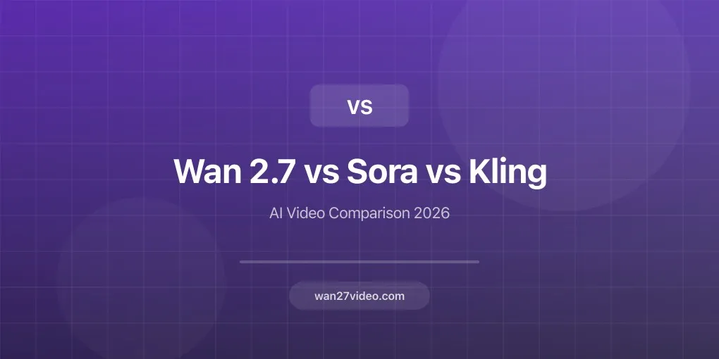 Wan 2.7 vs Sora 2 vs Kling 3.0: Which AI Video Generator Is Best in 2026?